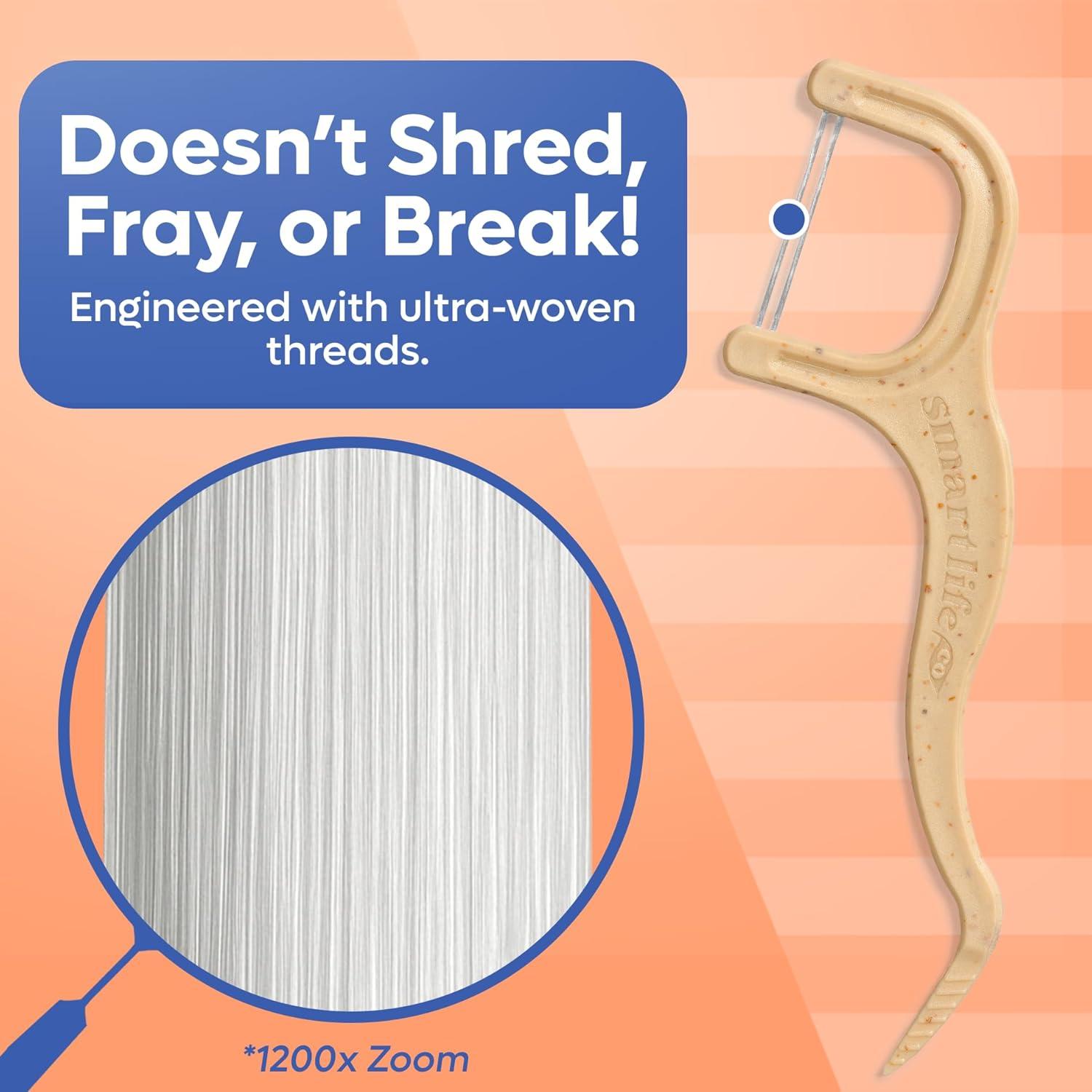 image:imageSmartLifeco EcoFriendly DualThread Dental Floss Picks 200ct Flossers Made with Straw Wheat Blend Superior AntiShred for Tight Gaps Tooth Pick Stick for Adults Soft on Gum amp Teeth MintUnflavored
