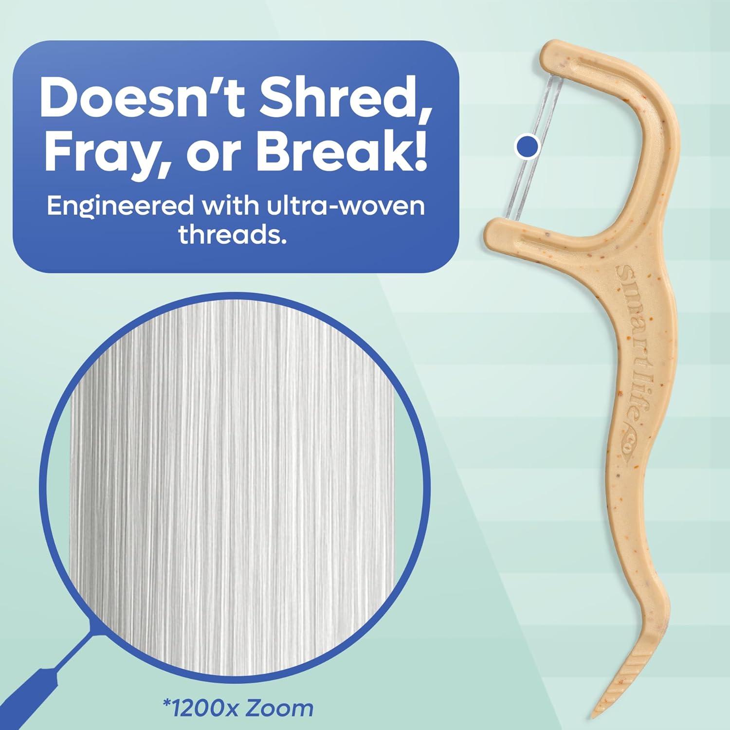 image:imageSmartLifeco EcoFriendly DualThread Dental Floss Picks 200ct Flossers Made with Straw Wheat Blend Superior AntiShred for Tight Gaps Tooth Pick Stick for Adults Soft on Gum amp Teeth MintMint