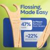 SmartLifeco Eco-Friendly Angled Dental Floss Picks (200ct) – Flossers Made with Straw Wheat Blend, Anti-Shred Thread for Molars & Back Teeth, Tooth Pick Stick for Adults, Soft on Gums, Unflavored(Mint)