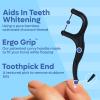 SmartLifeco Eco-Friendly Dental Floss Picks (200ct) – Flossers Made with Straw Wheat Blend, Natural Teeth Whitening, Tooth Pick Stick for Adults, Soft on Gums, Activated Bamboo Charcoal Floss Thread(1 Count (Pack of 200))