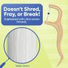 SmartLifeco Eco-Friendly Dental Floss Picks (200ct) – Flossers Made with Straw Wheat Blend, Superior Anti-Shred Thread for Tight Gaps, Tooth Pick Stick for Adults, Soft on Gum & Teeth, Vegan, Mint(1 Count (Pack of 100))