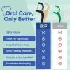 SmartLifeco Eco-Friendly Dual-Thread Dental Floss Picks (200ct) – Flossers Made with Straw Wheat Blend, Superior Anti-Shred for Tight Gaps, Tooth Pick Stick for Adults, Soft on Gum & Teeth, Mint(Mint)
