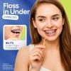 SmartLifeco Flossers for Braces – Eco-Friendly Orthodontic Floss Picks for Adults & Kids | Straw Wheat Blend | Superior Anti-Shred Thread | Ortho Interdental Toothpick End | WirePik – Mint – 160 Pack(Mint)