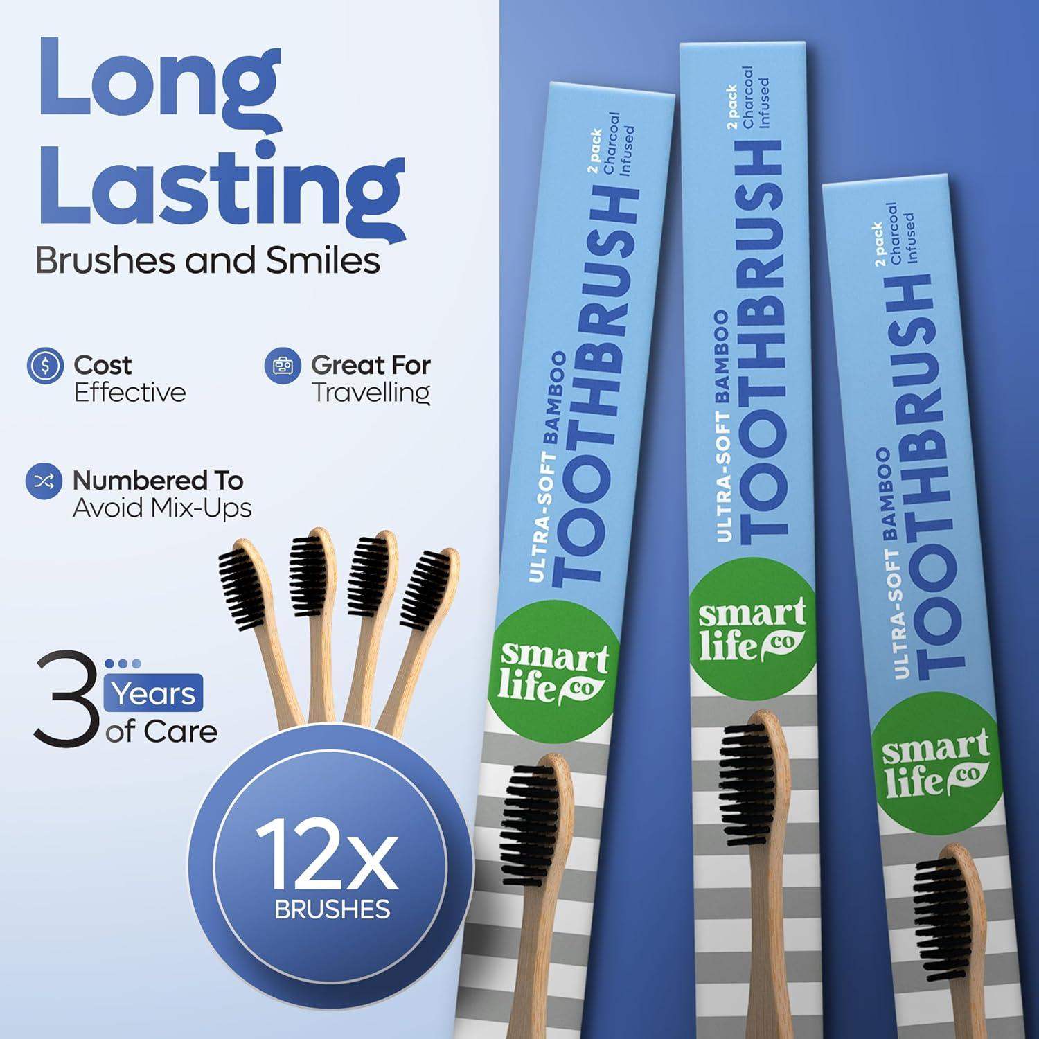 image:imageSmartLifeco Charcoal Bamboo Toothbrushes PRO Extra Soft Natural Bristles for Adults amp Kids Teeth Zero Waste Bulk Wooden Tooth Brush BPA Free EcoFriendly Vegan 6 PackRegular