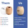 SmartLifeco Bamboo Toothbrush Holder – Single Wood Tooth Brush Stand for Bathroom, Countertop, Shower, Small Wooden Rustic Travel Sink Organizer & Cover Fits Razor, Makeup Brushes, Eco Friendly Cup(2 Pack)
